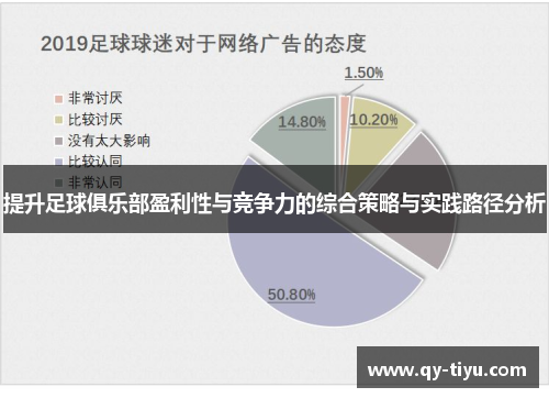 提升足球俱乐部盈利性与竞争力的综合策略与实践路径分析