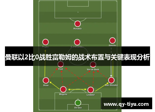 曼联以2比0战胜富勒姆的战术布置与关键表现分析