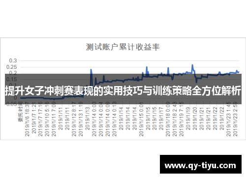 提升女子冲刺赛表现的实用技巧与训练策略全方位解析