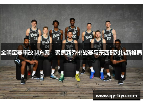 全明星赛事改制方案:聚焦新秀挑战赛与东西部对抗新格局