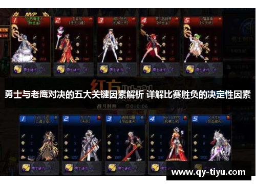 勇士与老鹰对决的五大关键因素解析 详解比赛胜负的决定性因素