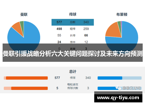 曼联引援战略分析六大关键问题探讨及未来方向预测