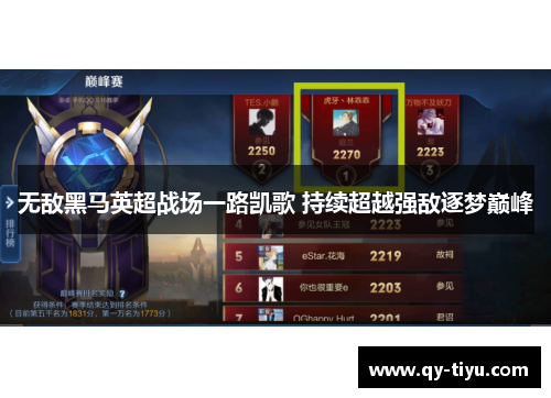 无敌黑马英超战场一路凯歌 持续超越强敌逐梦巅峰