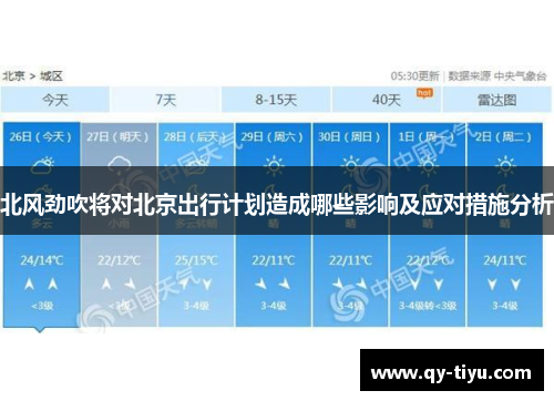 北风劲吹将对北京出行计划造成哪些影响及应对措施分析