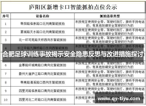 合肥足球训练事故揭示安全隐患反思与改进措施探讨