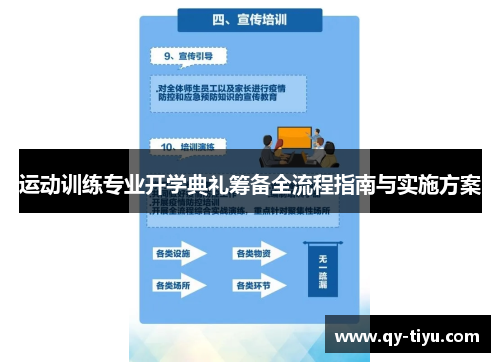 运动训练专业开学典礼筹备全流程指南与实施方案